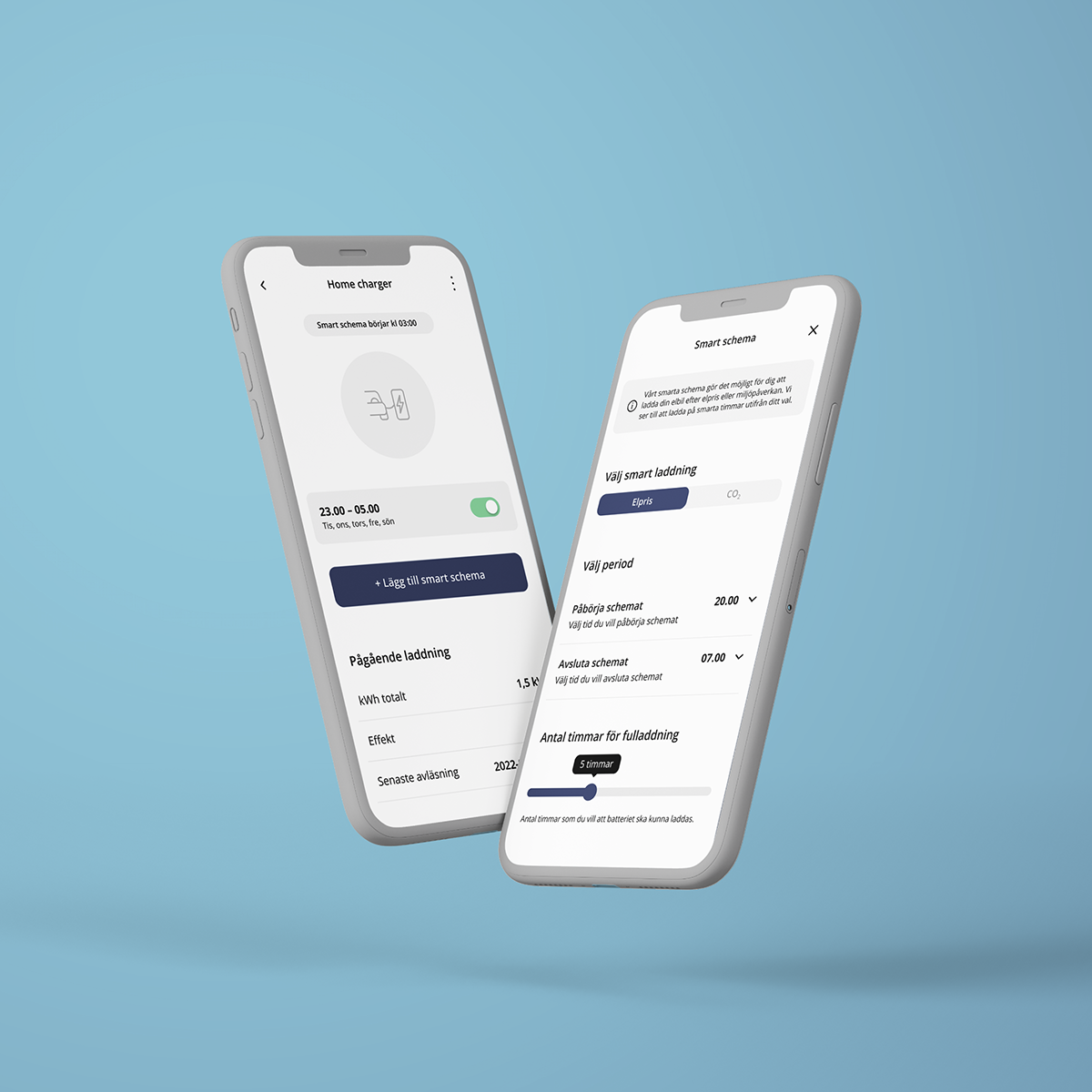 Telinet Laddbox App Elbilsladdning